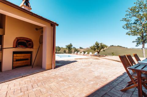 Villa De Marken Ancona