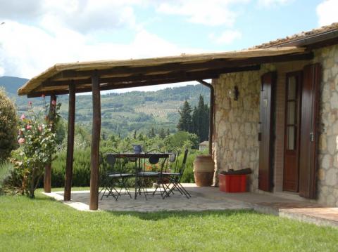 Overdekt terras met eettafel en barbecue