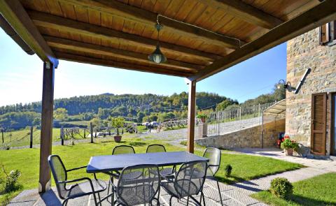 Vakantiehuis met prive zwembad Arezzo Toscane
