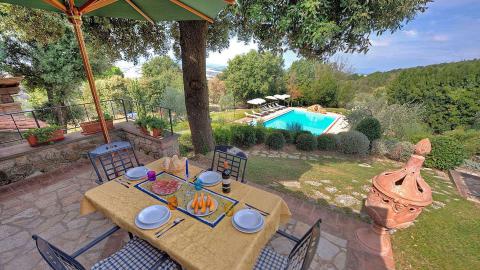 Vakantiehuizen Toscane bij Florence