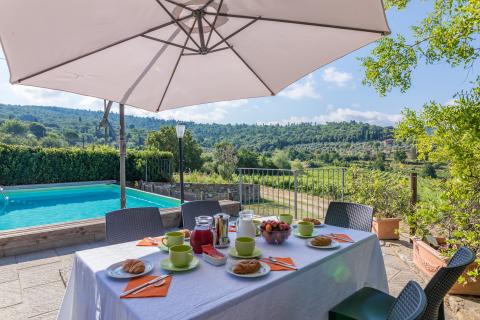 Poggio alle Case, vrijstaand huis met zwembad Toscane Arezzo