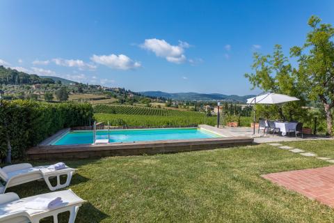 Poggio alle Case