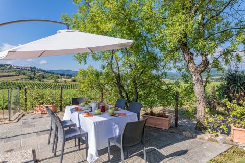 Vrijstaand vakantiehuis in Toscane met zwembad