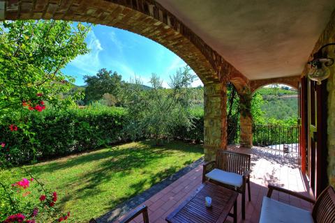 Vakantiewoning Toscane met zwembad