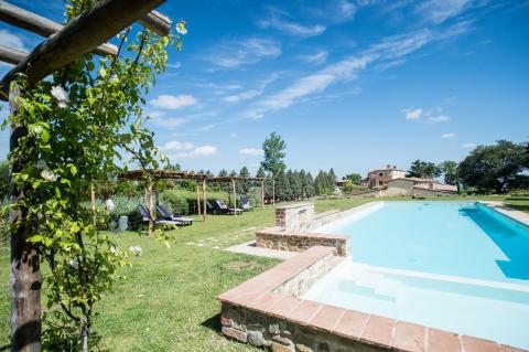 Cignella Resort