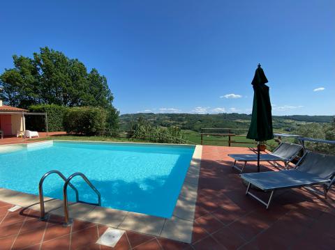 Vakantiehuis Toscane kust