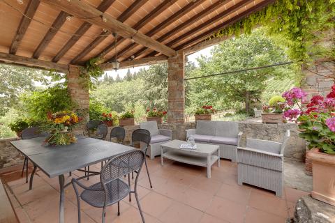 Agriturismo wijnboerderij Toscane