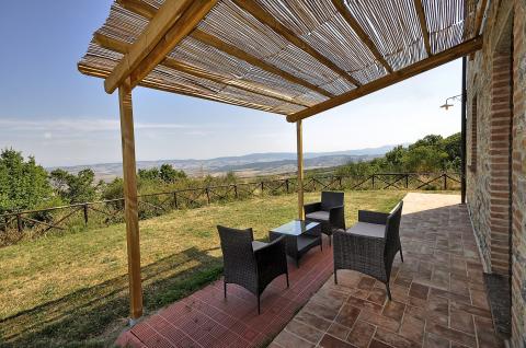 Vakantiehuis Toscane