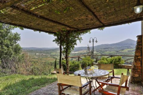 Vakantiewoningen Toscane kust