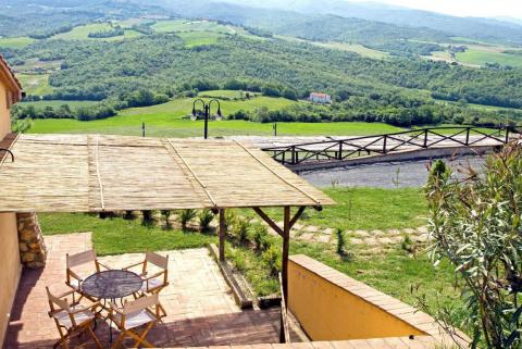 Vakantiewoningen Toscane kust